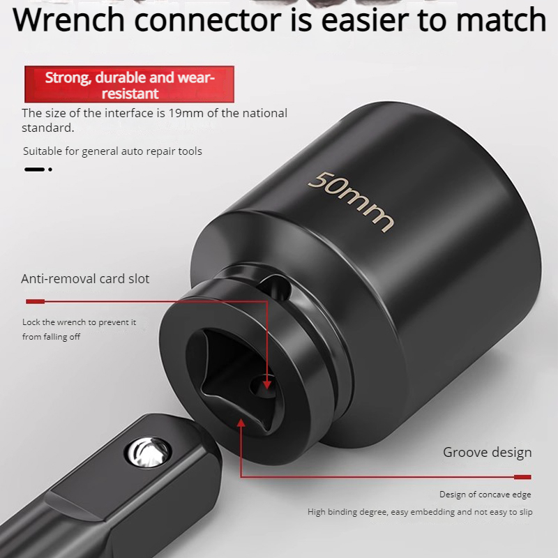 3/4 Inch Hex Socket Heavy Duty - огляд і ціна Heavy Equipment Operator
